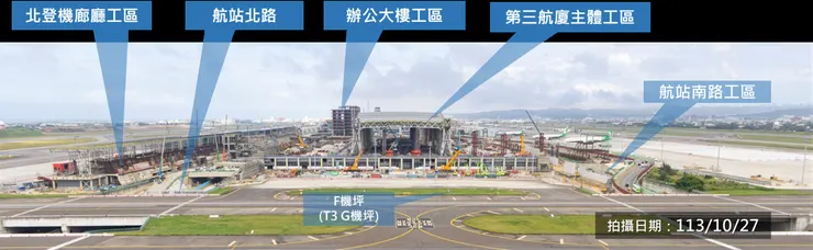 圖片來源：桃園國際機場股份有限公司官網