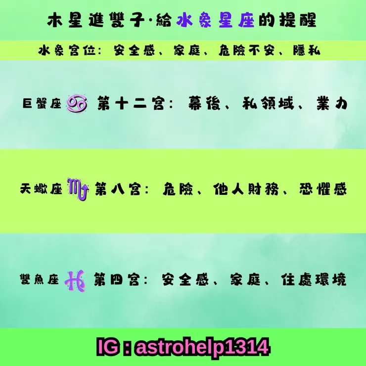 木星雙子對水象星座的影響