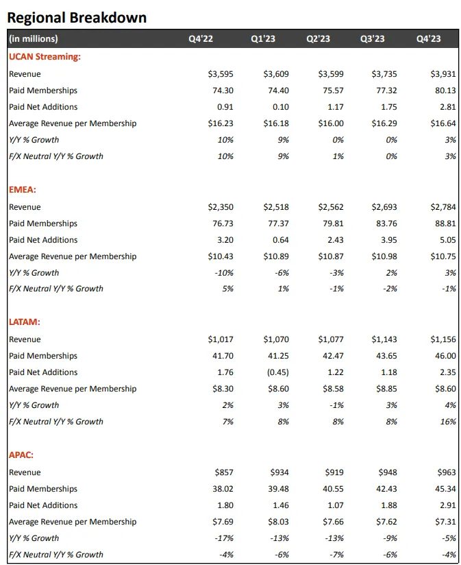 vocus|新世代的創作平台