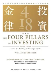 雙寶老爹006208定期定額全記錄，2025年03月