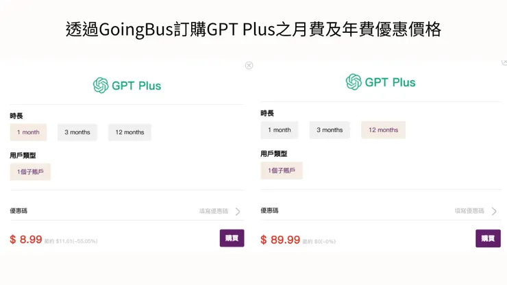 GoingBus租用GPT Plus的方案費率