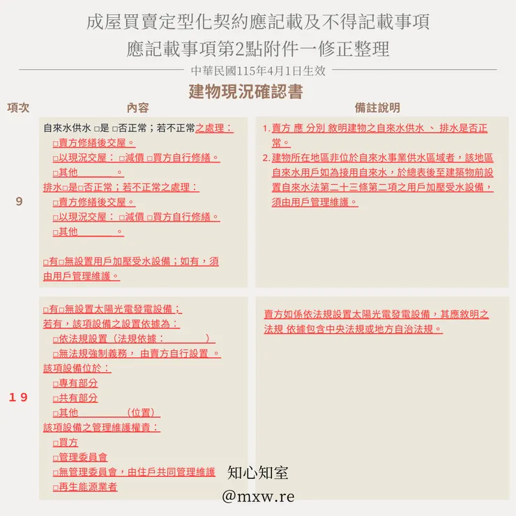 成屋買賣定型化契約應記載及不得記載事項修正