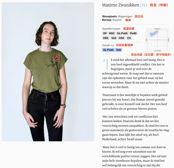 擷取自《de Volkskrant》