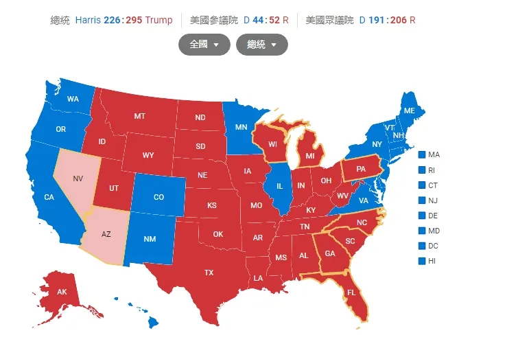 搖擺州七洲全被拿下....來源:微軟Bing