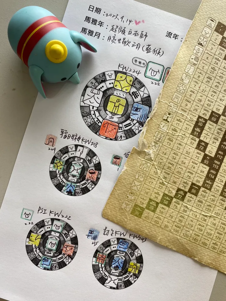 2023.9.14馬雅流日