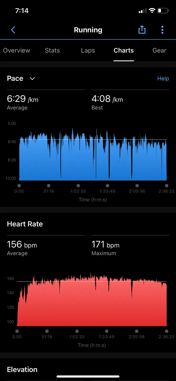 心跳還行，速度不行