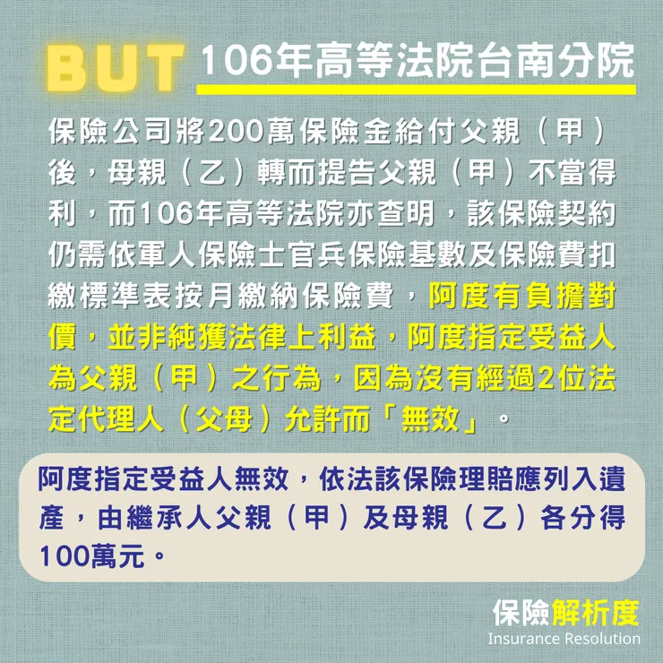 保險公司將200萬保險金給付父親（甲）後，母親（乙）轉而提告父親（甲）不當得利，而106年高等法院亦查明，該保險契約仍需依軍人保險士官兵保險基數及保險費扣繳標準表按月繳納保險費，阿度有負擔對價，並非純獲法律上利益，阿度指定受益人為父親（甲）之行為，因為沒有經過2位法定代理人（父母）允許而「無效」。阿度指定受益人無效，依法該保險理賠應列入遺產，由繼承人父親（甲）及母親（乙）各分得100萬元。