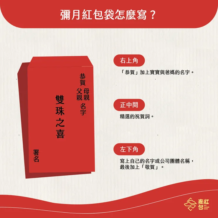 彌月紅包怎麼包？告訴您不失禮的金額對照清單。－彌月紅包袋怎麼寫？