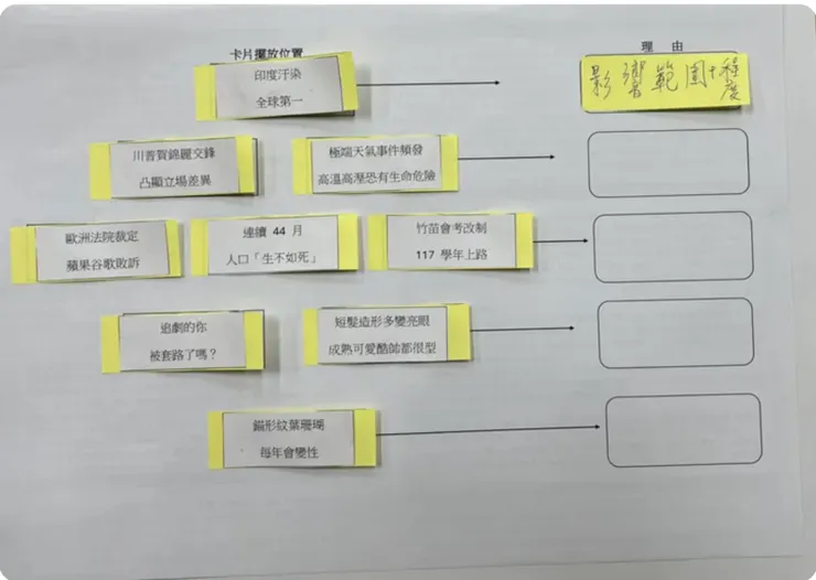 和這位老師的交流，成為自己下回再操作的新亮點（理由梳理走大概念路線👍）