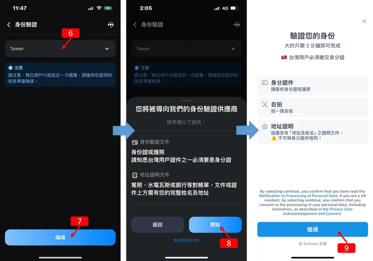 XREX交易所|最新2024年註冊教學,教你KYC身份驗證 + 銀行綁定