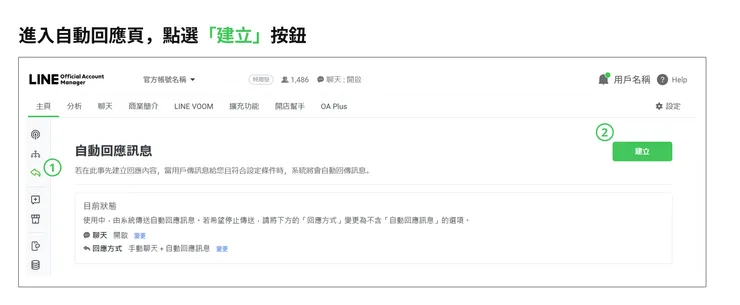 1. 左側邊欄點選自動回應      2. 建立自動回應訊息