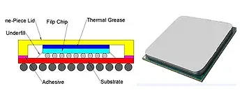 資料來源:健策官網