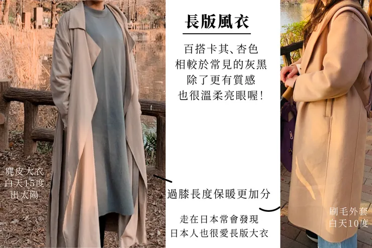 每人怕冷程度不同，僅供參考