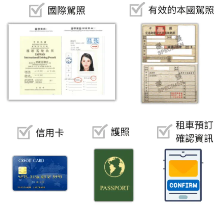 在美國租車所需準備的文件。