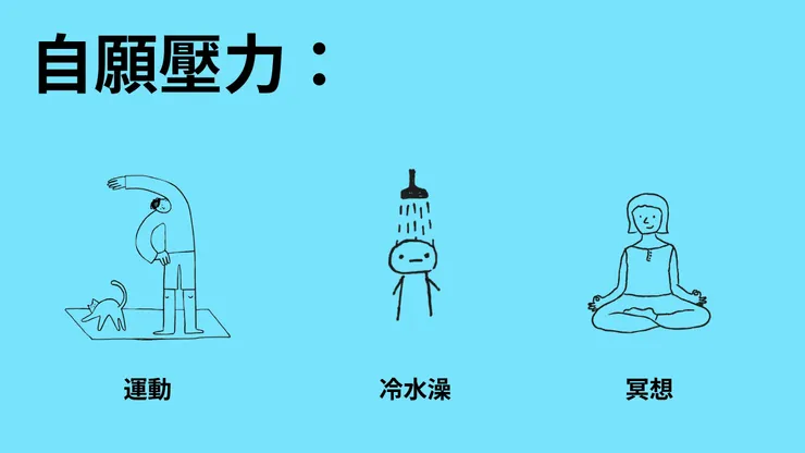 自願壓力:長期訓練抗壓性