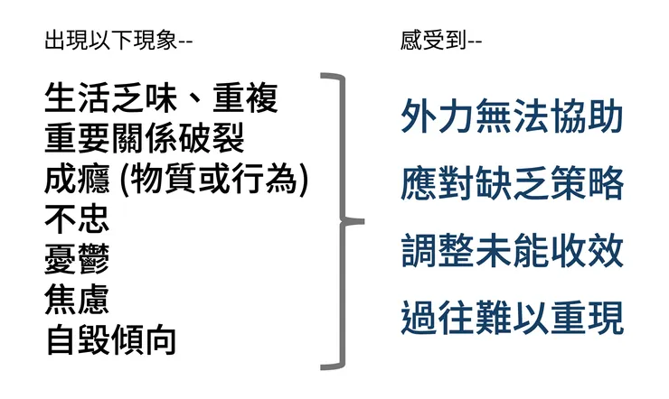 這些是「中年之路」開始出現的跡象