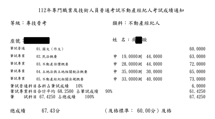 112年不動產經紀人考試成績單