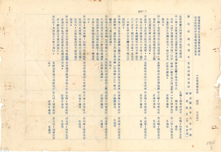 圖8 「台灣省麥克阿瑟直達公路管理辦法」草案審議意見表 檔號：AA00000000A/0056/1-1-13-3-1/15
