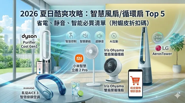 台灣人氣 Top 5 智慧風扇/循環扇推薦