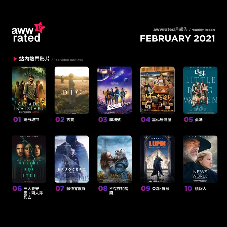 vocus|新世代的創作平台