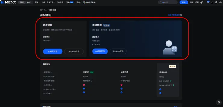 MEXC 交易所 KYC 身分認證