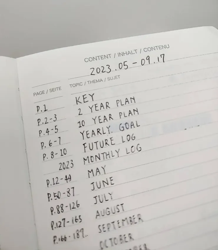 我的筆記本的索引（Index）