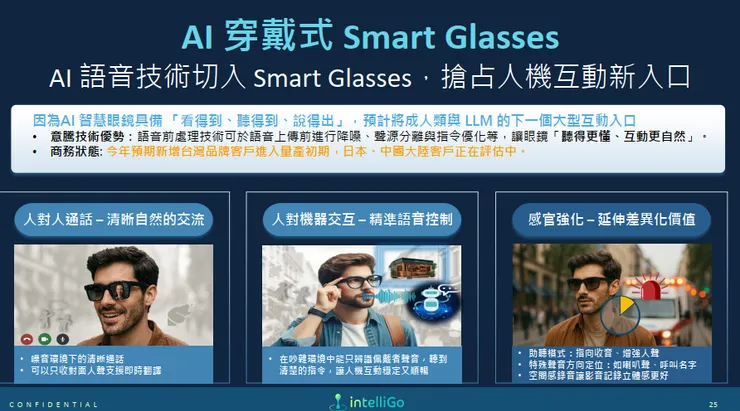 資料來源:2026.03法說會簡報