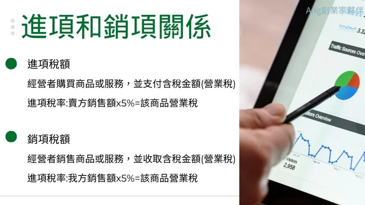 營業稅率如何計算?了解公司營業所得稅申報繳款書時間和公式2