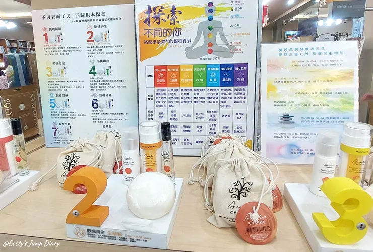 ▲桃園楊梅「雅聞魅力博覽館」/圖片來源:Betty's Jump Diary