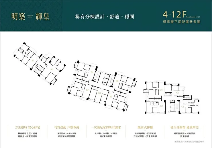明築輝皇平面圖