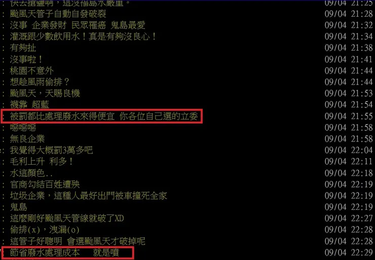 來源 PTT