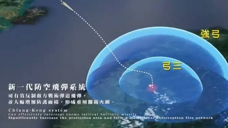 強弓飛彈及其配備之 AESA 雷達，將台灣的防禦範圍再往外延伸了一層。