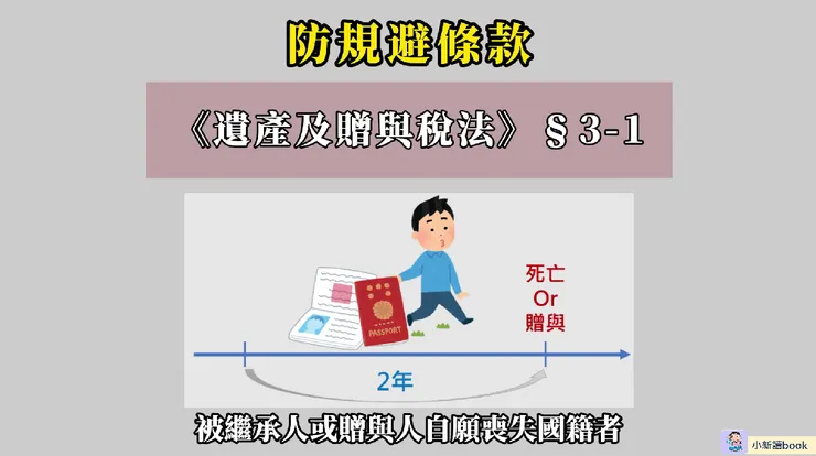 防規避條款：對自願拋棄國籍的防範。