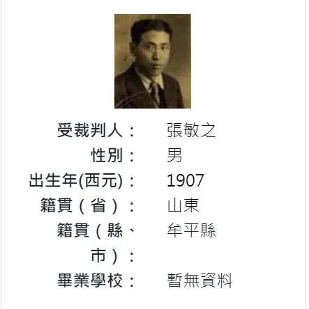 台灣的那些雞毛蒜皮 取自轉型正義資料庫