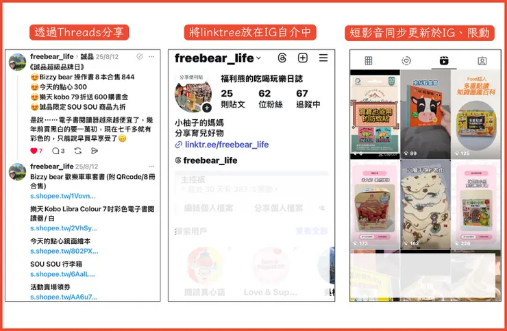 分享管道多元、彈性