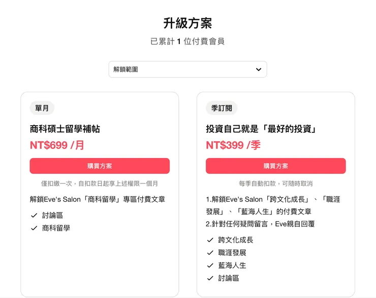 vocus｜新世代的創作平台