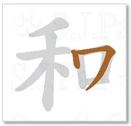片假名「ワ」的字源是「和」。