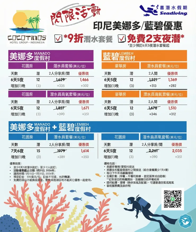 vocus|新世代的創作平台