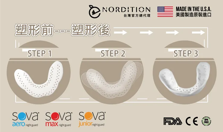 SOVA ® 防磨牙牙套幫您保護牙齒