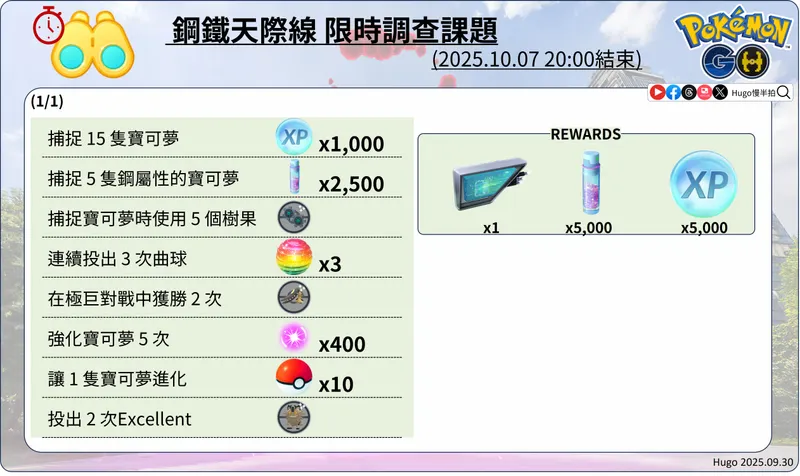 src