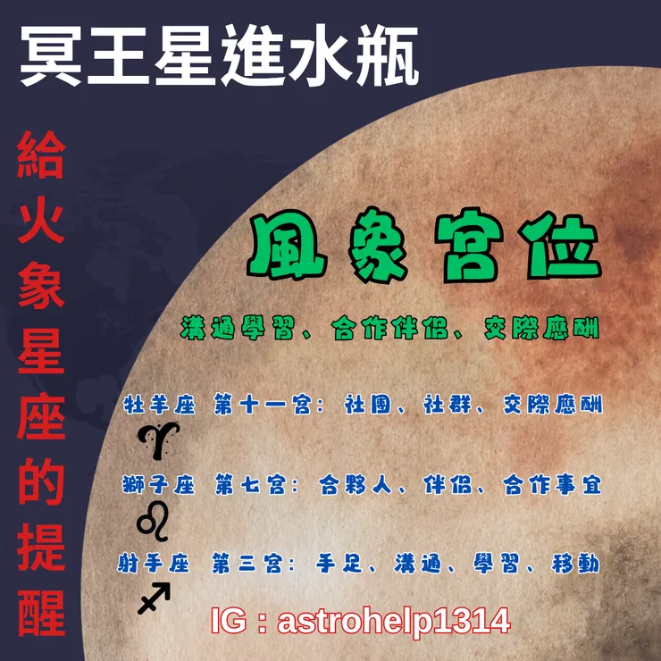 冥王星水瓶對火象星座的影響