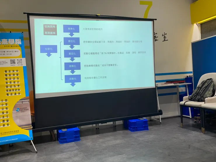 vocus｜新世代的創作平台