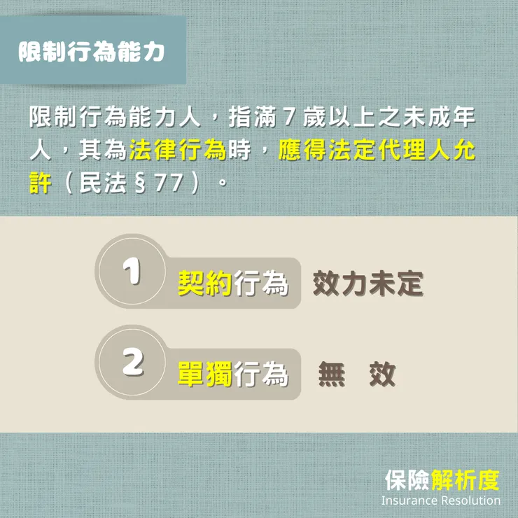 限制行為能力：限制行為能力人，指滿７歲以上之未成年人，其為法律行為時，應得法定代理人允許（民法§77）。契約行為：效力未定；單獨行為：無效