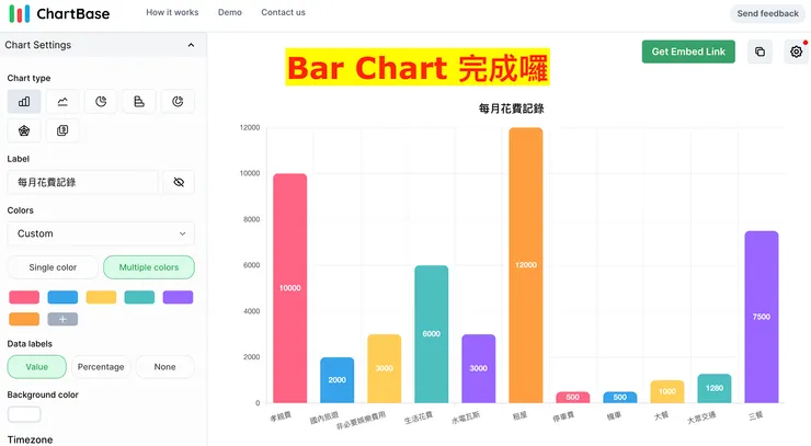 ① 柱狀圖 (Bar Chart)|#4
