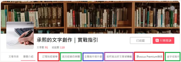 vocus｜新世代的創作平台