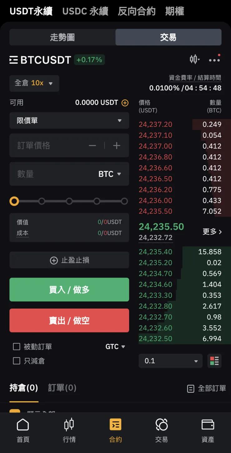 Bybit 合約交易是什麼？手續費怎麼計算？完整教 截圖 6