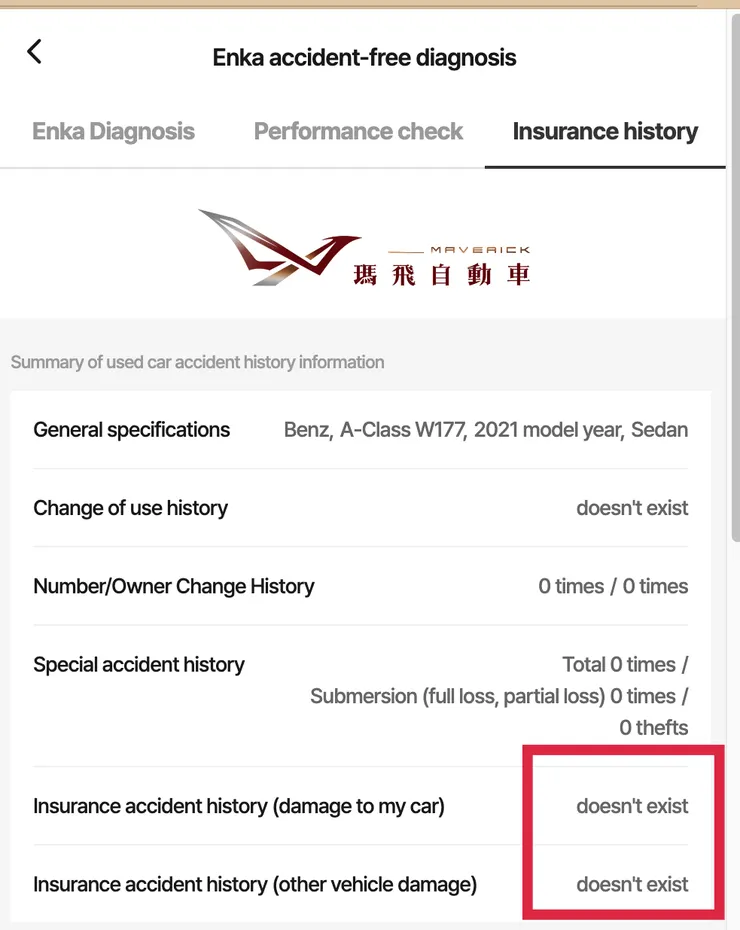 A35 Sedan韓國外匯保險紀錄