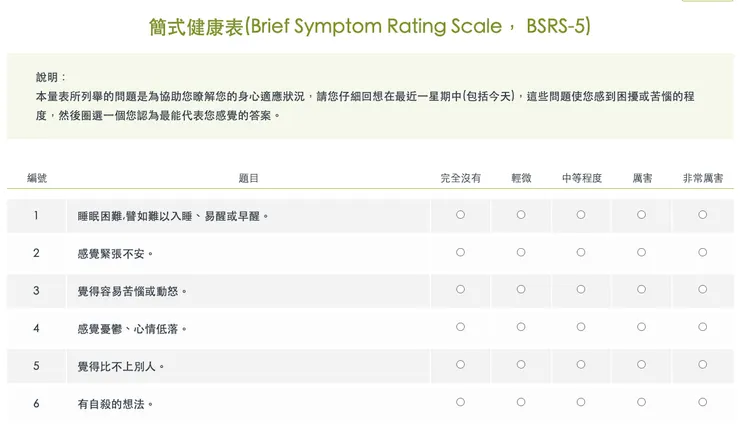 前測量表來自衛生福利部國民健康署
