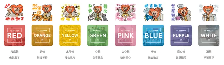 典亞集八色禪卡｜八個顏色對應的脈輪與主題