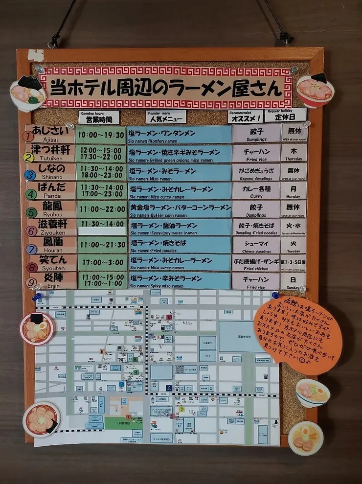 飯店推薦美食地圖